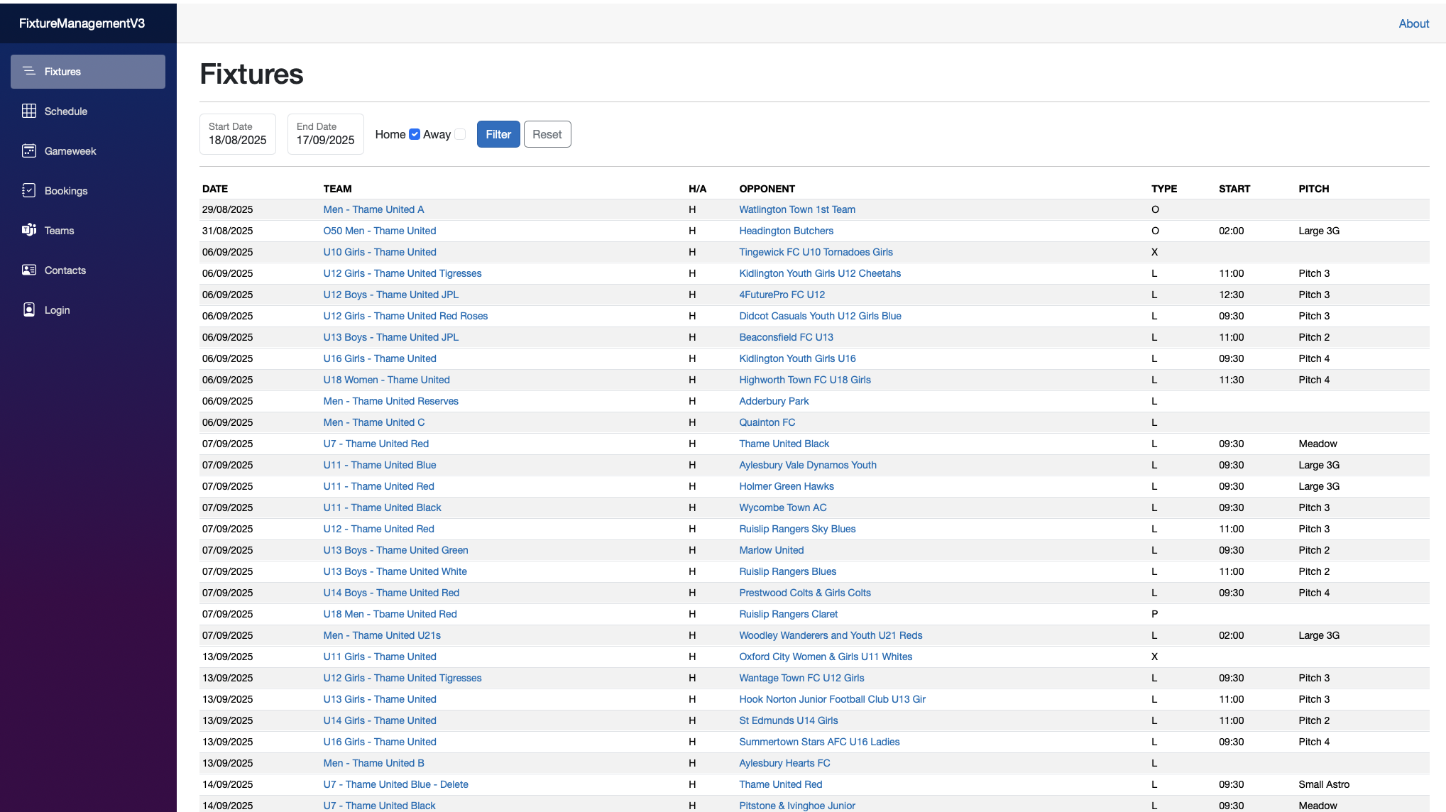 Fixture Table View
